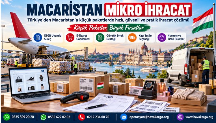 Macaristan Mikro İhraca